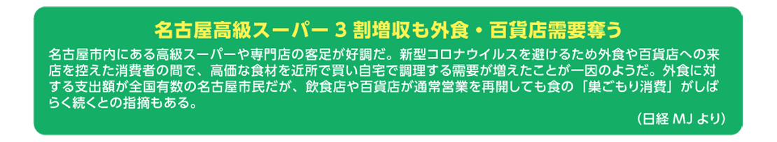 名古屋高級スーパー3割増収も外食・百貨店需要奪う